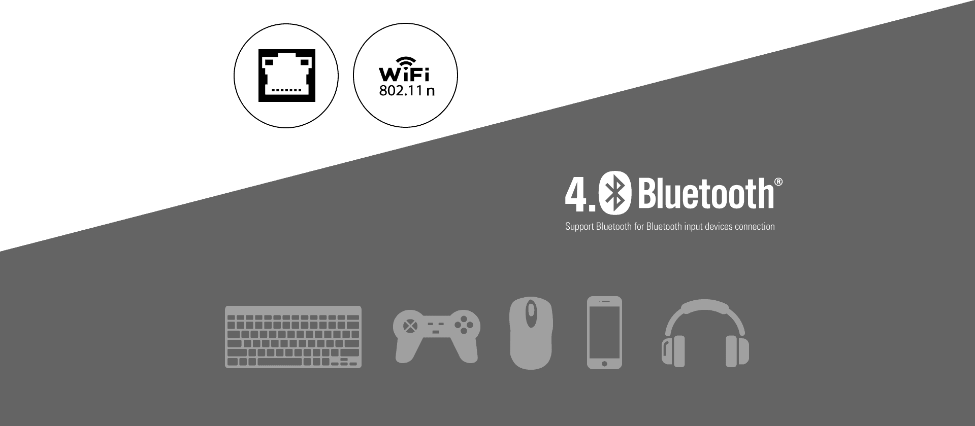 Bluetooth4