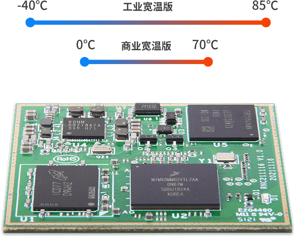 SoM-IMX8MM-OSM