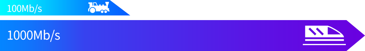 XPI-3288