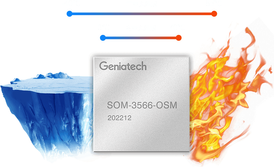 som3566osmzhu7