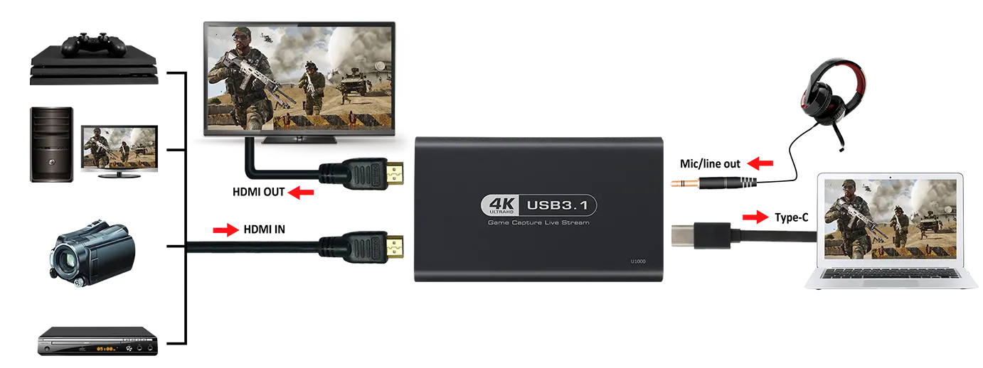 u1000