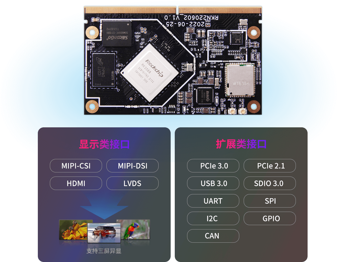 SOM3568SMARC-008