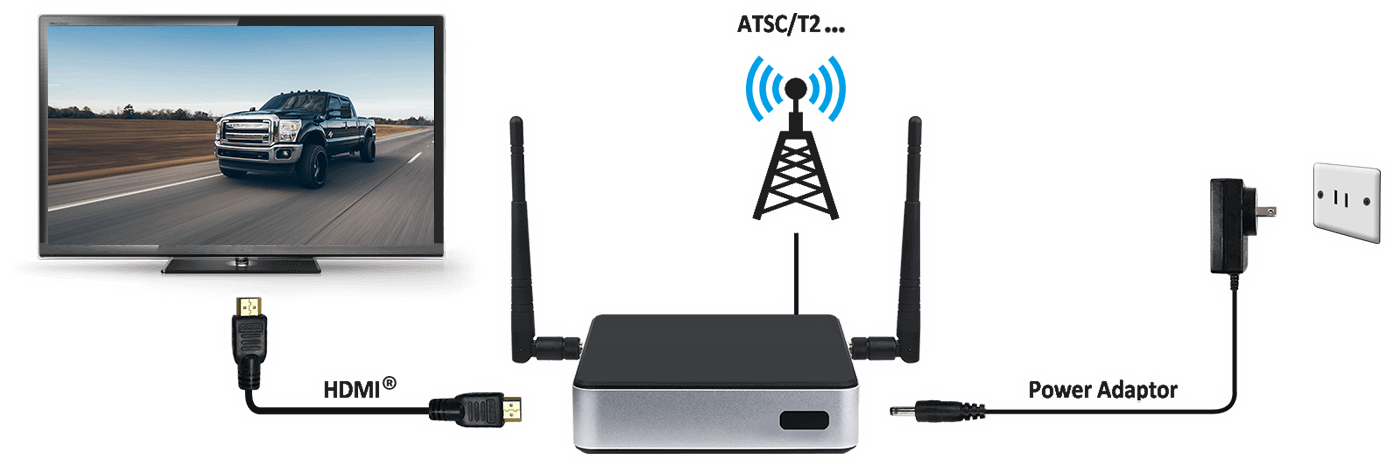 APC820_20