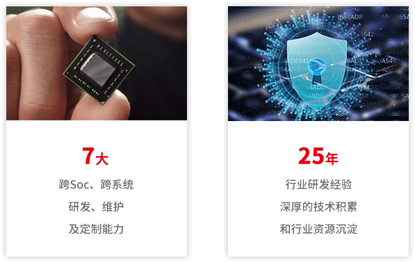 组8