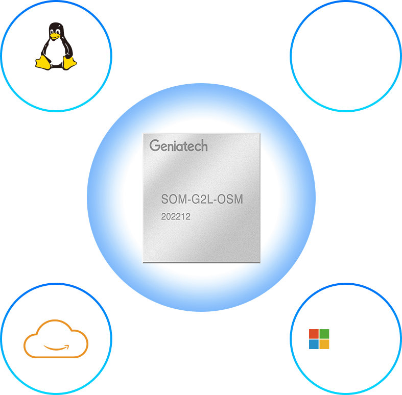 SOM-G2L-OSM-002