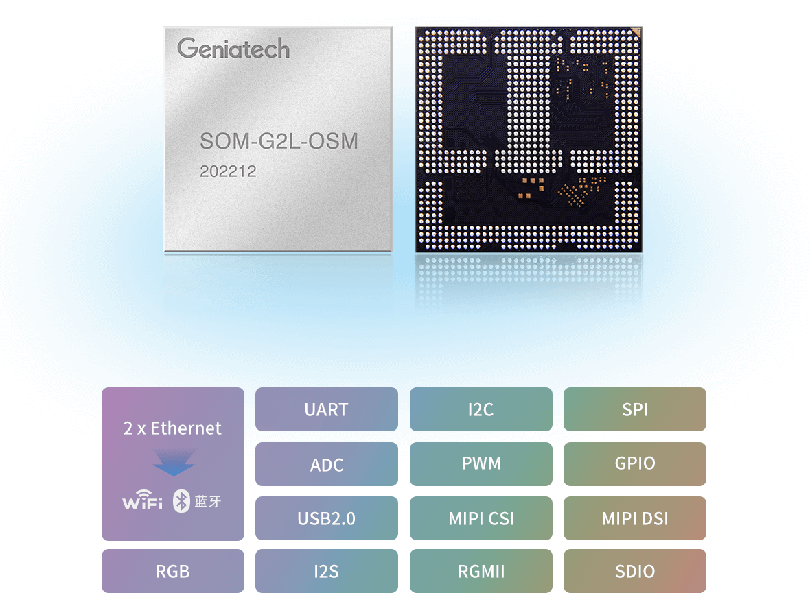 SOM-G2L-OSM-005