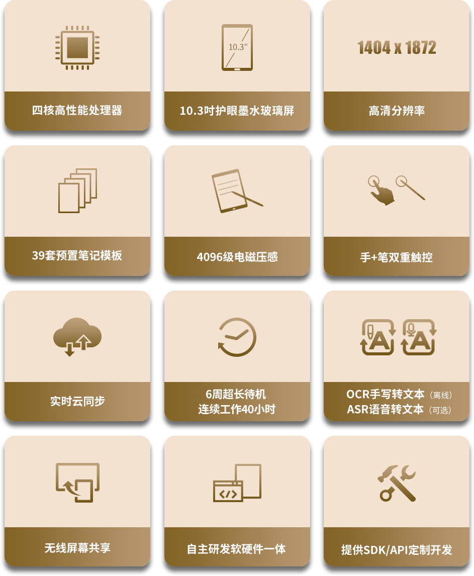 组2