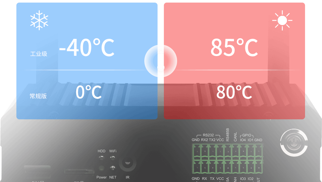 APC3588-W007