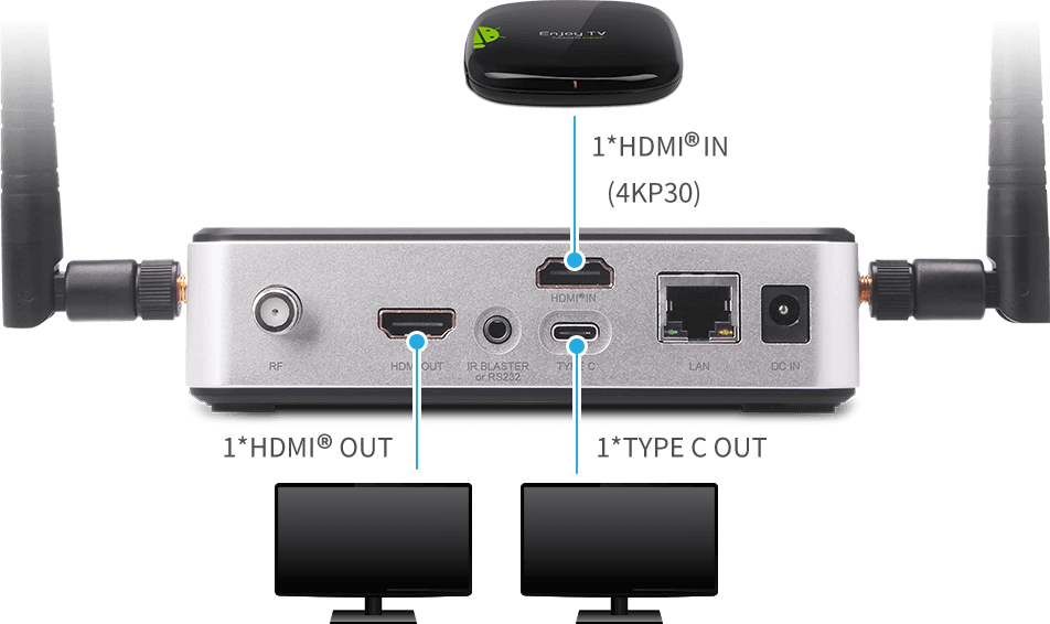 APC820_5