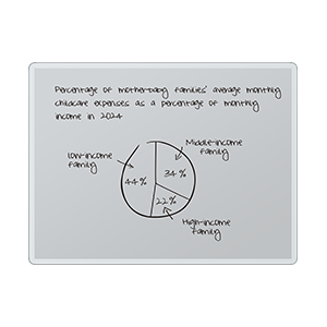 42英寸电子纸交互式白板